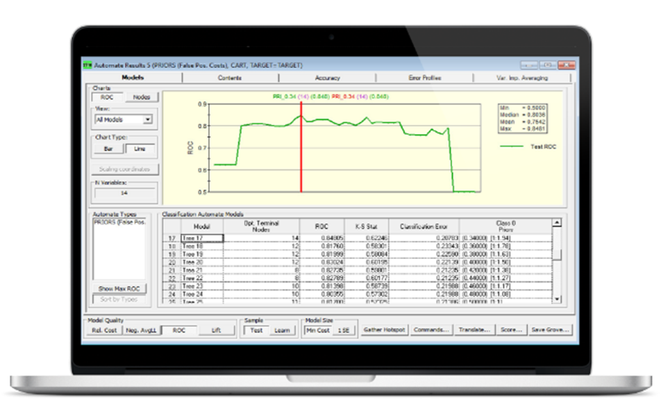  Salford Predictive Modeler